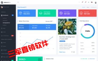 六安特價直銷軟件開發雙軌返利后臺管理系統——信息系統集成服務的創新實踐